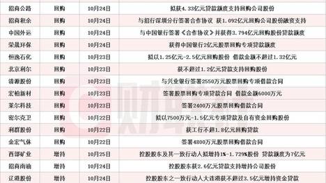 澳门123精准大全免费资料,豪华精英版79.26.45-江GO121,127.13