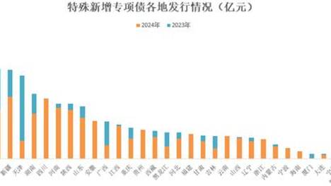 新澳门2024正版资料免费大全,最新答案动态解析_vip2121,127.13