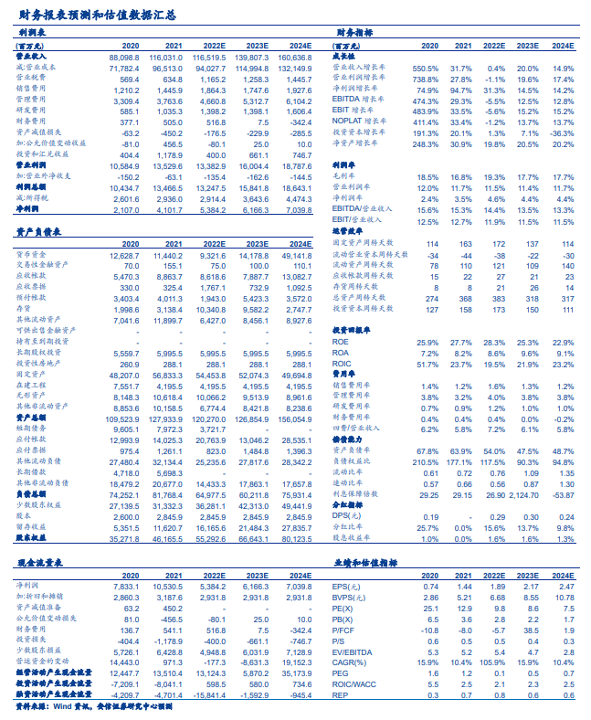 新澳历史开奖记录查询结果,豪华精英版79.26.45-江GO121,127.13