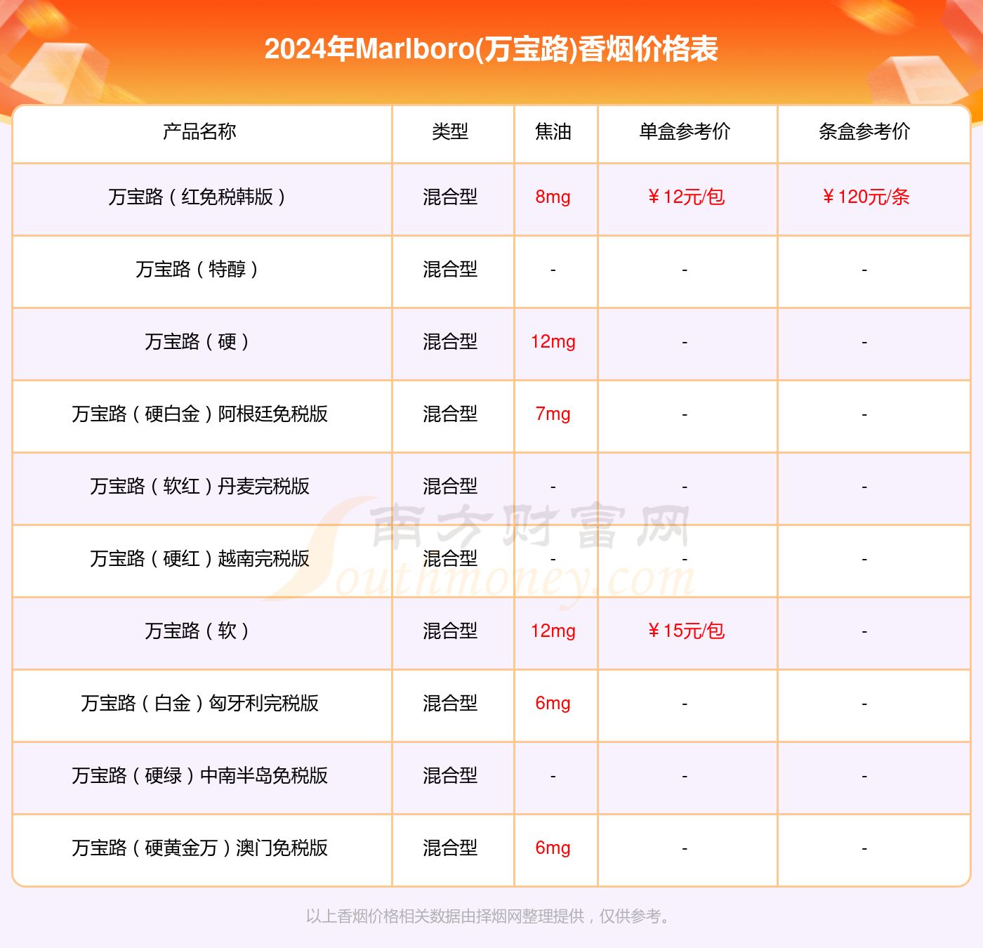 2024新澳门精准资料,最新热门解析实施_精英版121,127.13