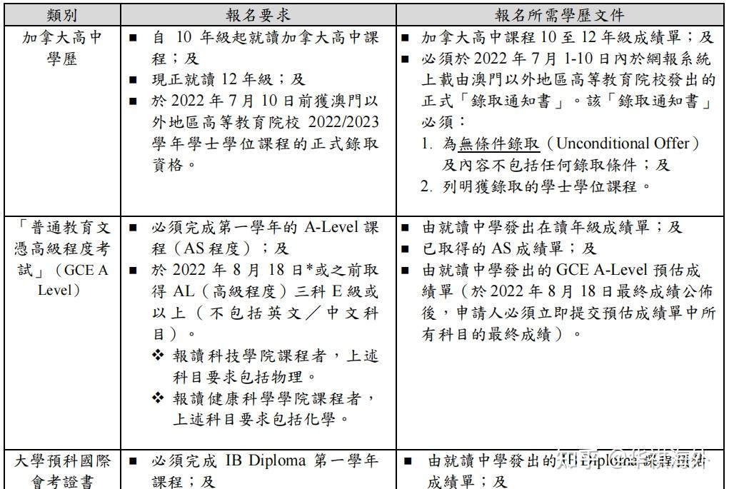 新澳门2024年全年免费资料大全,最新热门解析实施_精英版121,127.13