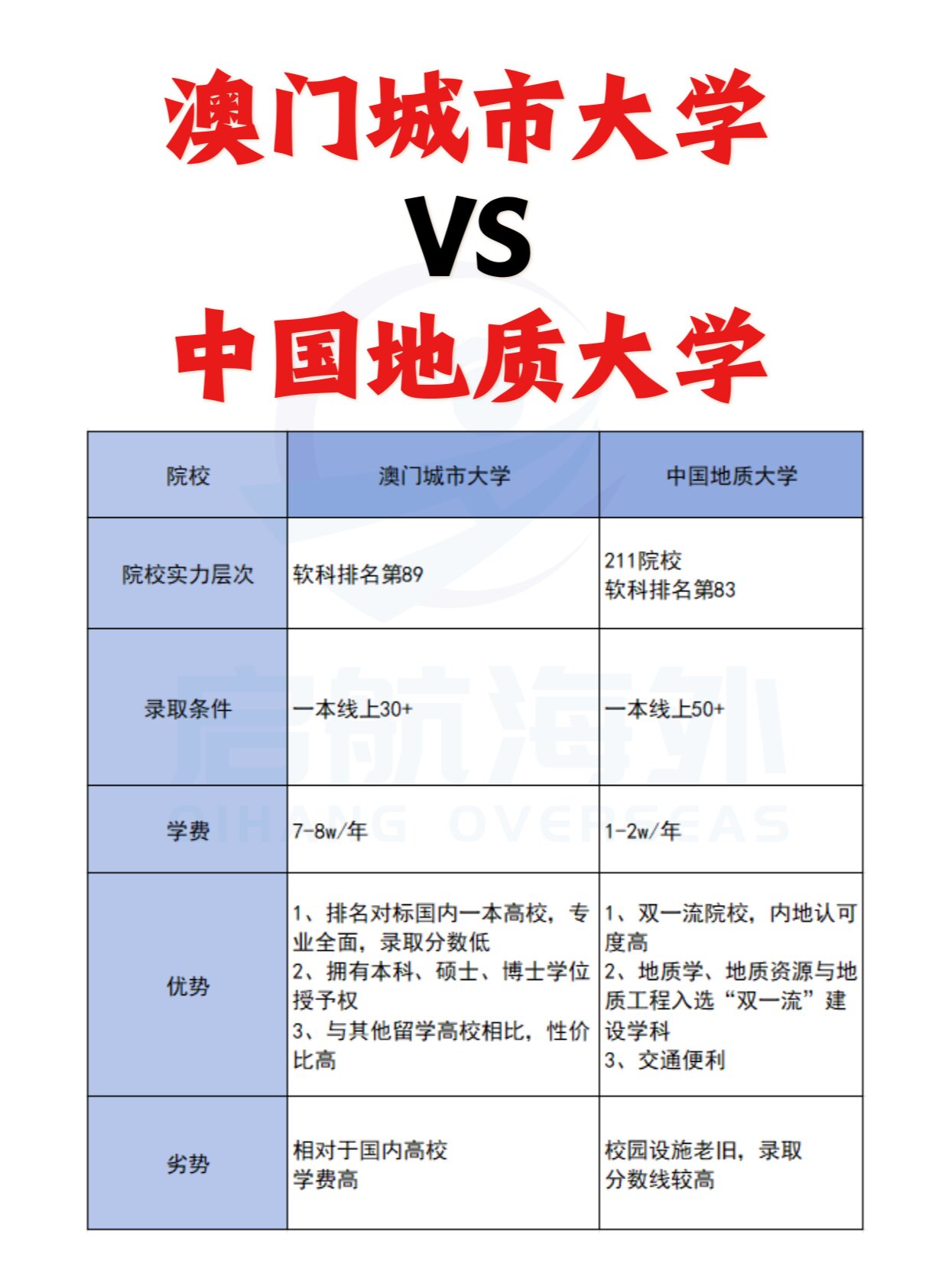 新澳门大资料,数据整合方案实施_投资版121,127.13