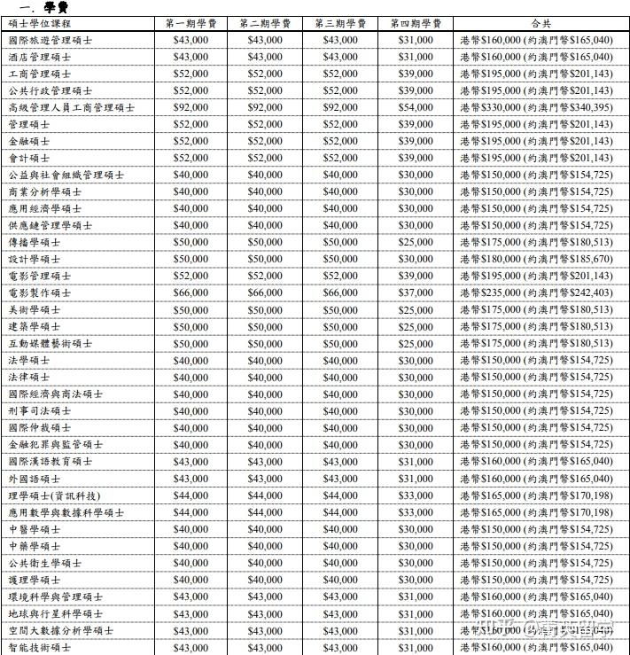 2022年澳门精准资料大全,最新热门解析实施_精英版121,127.13