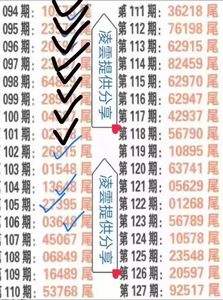 新澳门一肖一码100%资料,效能解答解释落实_游戏版121,127.12