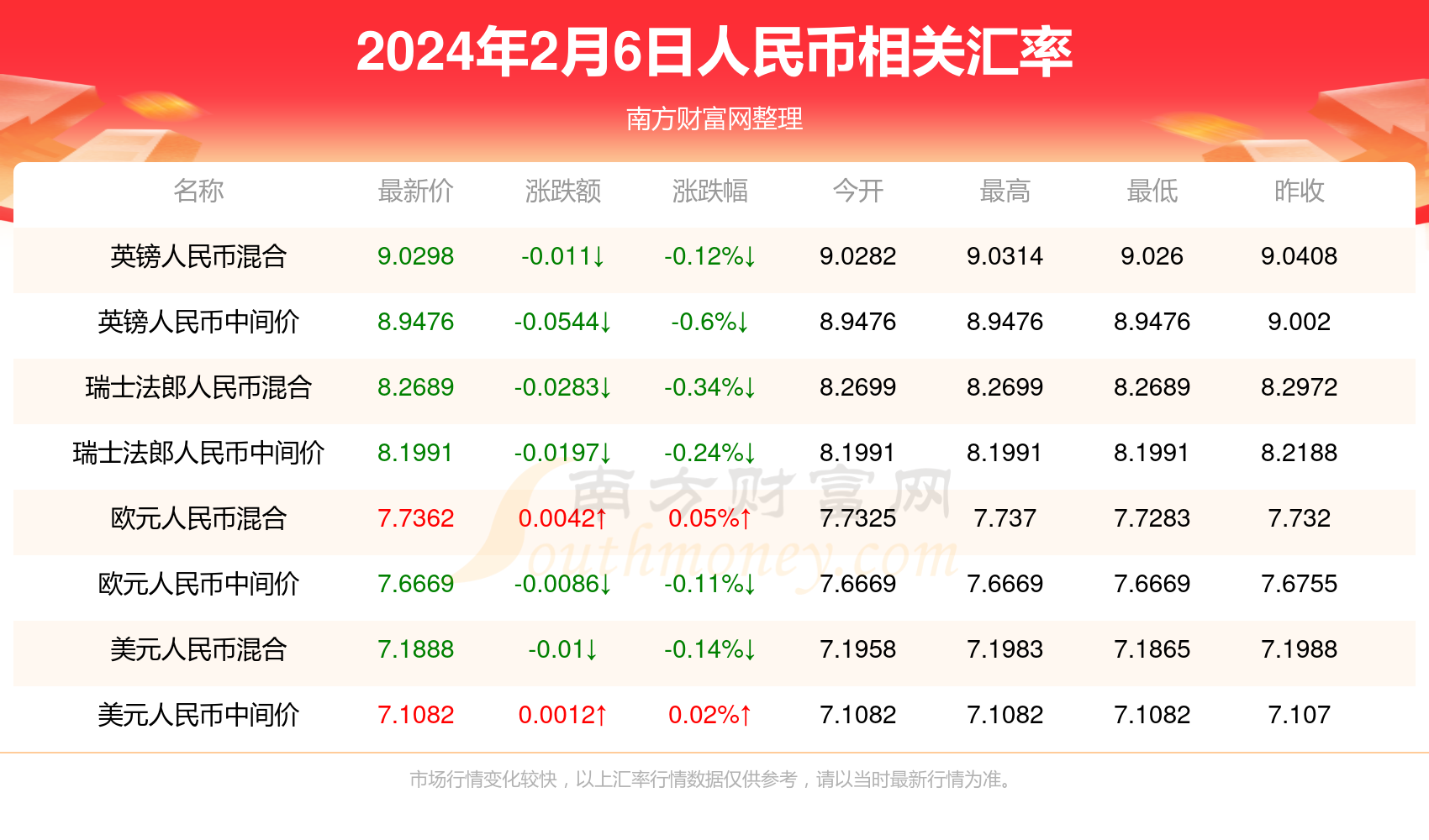 包含新澳门2024资料免费1的词条