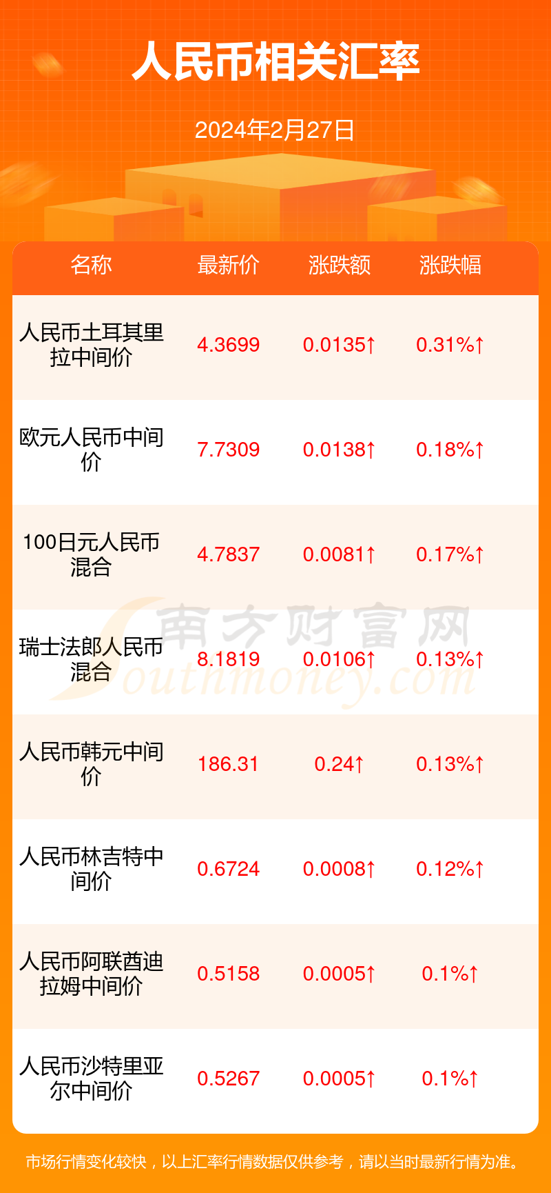 2024年的澳门资料,数据解释落实_整合版121,127.13