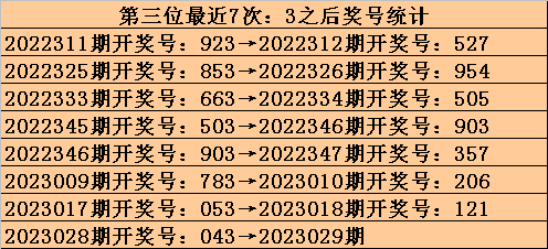 澳门天天彩票,数据整合方案实施_投资版121,127.13