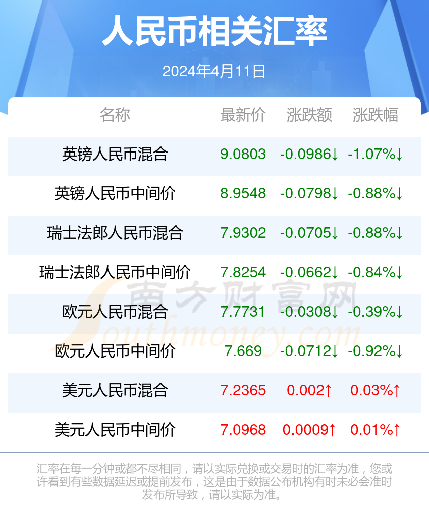 2024新澳门今天,准确答案解释落实_3DM4121,127.13