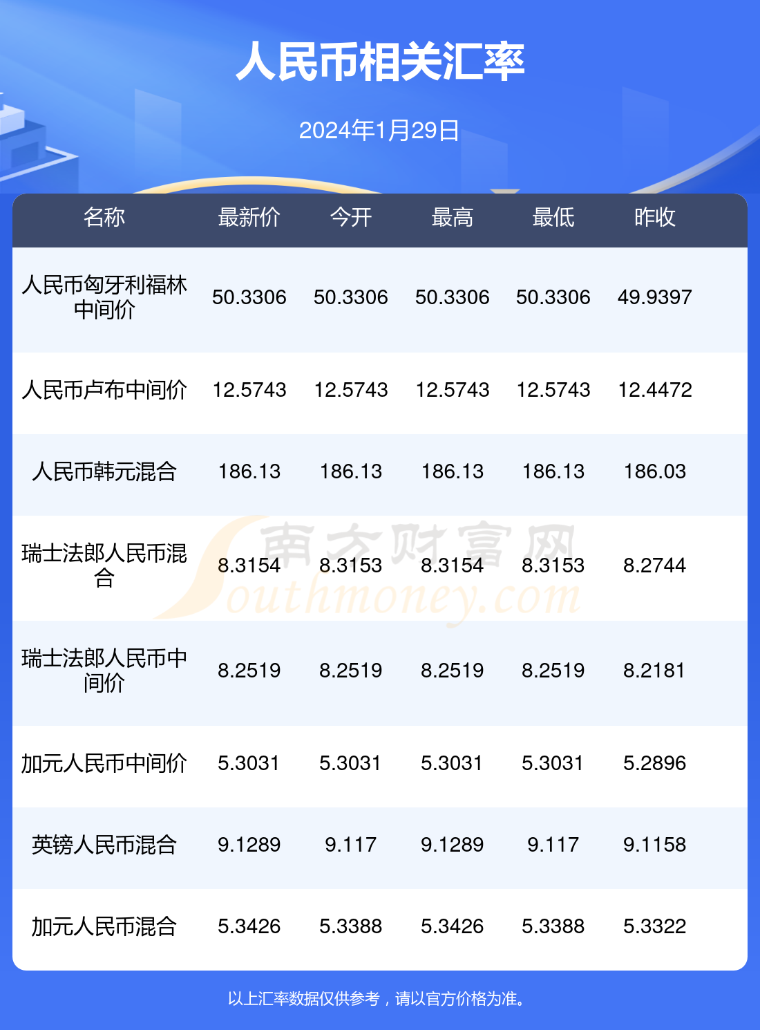 2024新澳门正版全年免费资料,效能解答解释落实_游戏版121,127.12