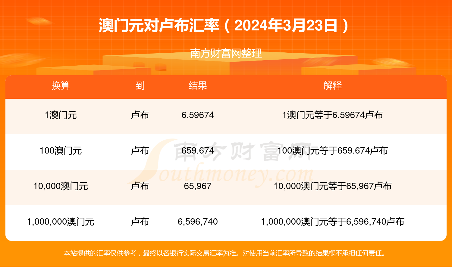 新澳门六开奖结果资料查询1325,最新答案动态解析_vip2121,127.13