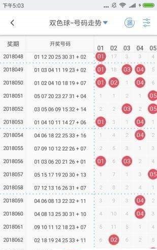 一码一肖开奖结果,数据整合方案实施_投资版121,127.13