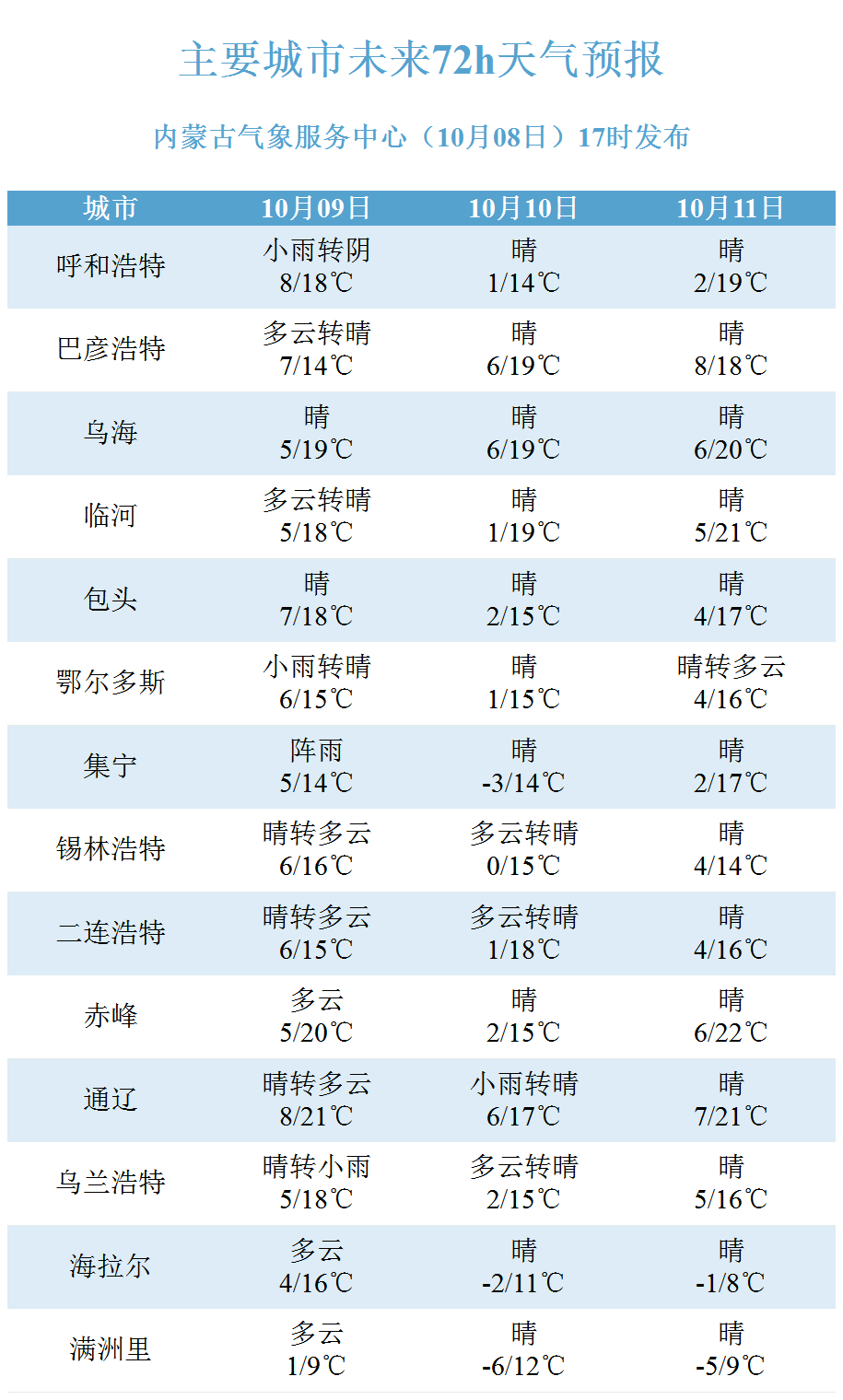 2024澳门彩天天正版,最新答案动态解析_vip2121,127.13