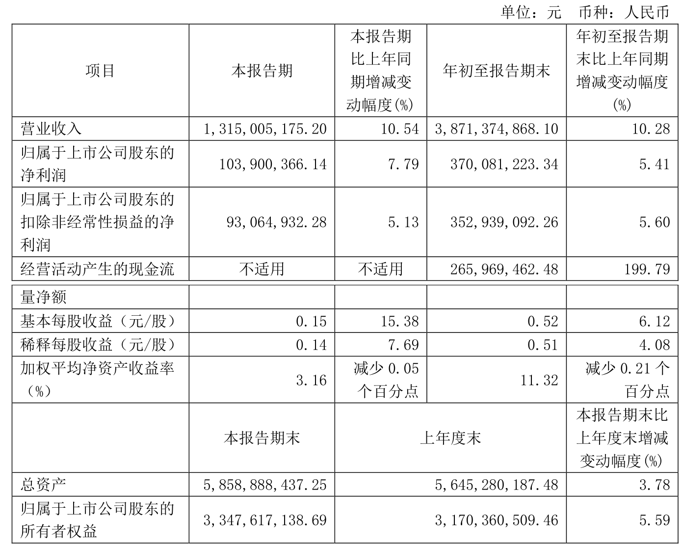 2024年新澳免费资料,资深解答解释落实_特别款72.21127.13.