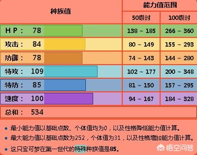 （魔法手环在线观看完整版高清电影免费）