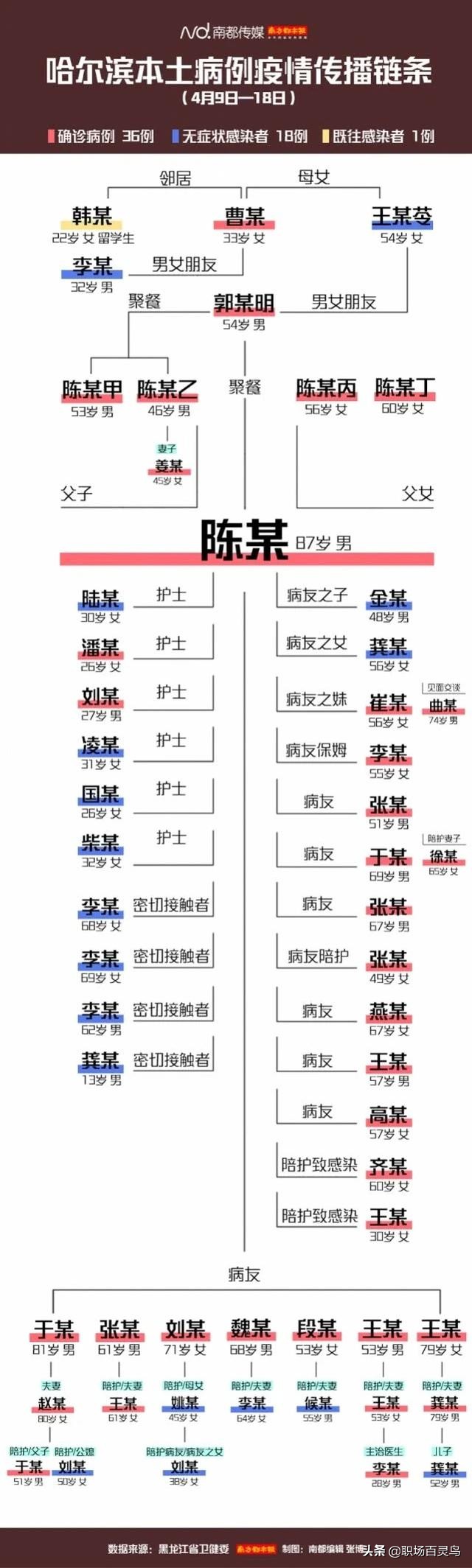 （莫斯科保卫战谁指挥的）