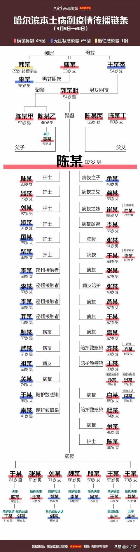 （莫斯科保卫战谁指挥的）