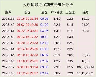 （内部二肖二码网址）