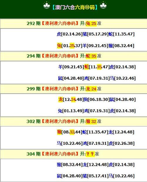 {输入关键词}，噢门一肖一码100准确