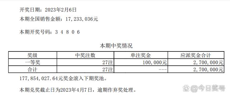 排五今日开奖结果，排五今日开奖结果号码