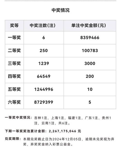 排五开奖结果查询开奖公告，排五开奖结果查询开奖公告汇总