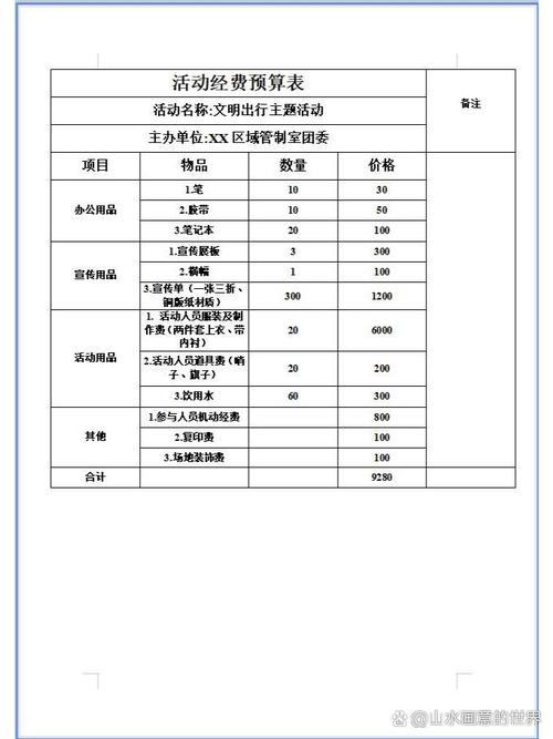 品牌体育赛事，品牌体育赛事经费情况分析