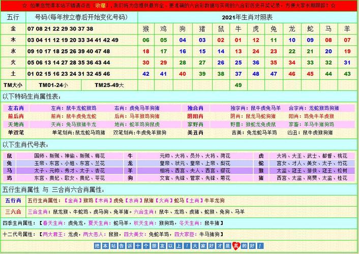 平特一肖很准确性高，平特一肖很准确性高的生肖