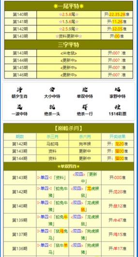 澳彩精准免费资料大全:恋爱后莫名口臭胃痛