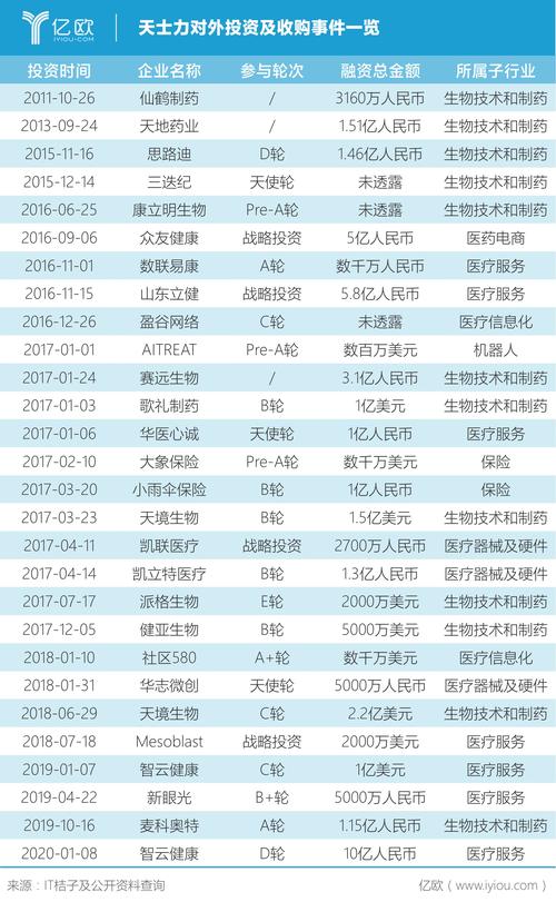 626969澳彩资料大全2021期一:清华才女转行卖保险