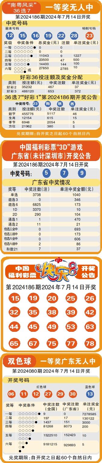 澳彩资料大全正版资料下载官网:辟谣聪明药提高成绩