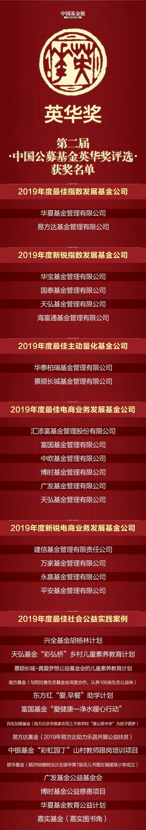 澳门龙门客栈资料2022年:基金亏30万状告银行