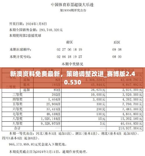新澳彩免费资料大全:高考第二天考什么