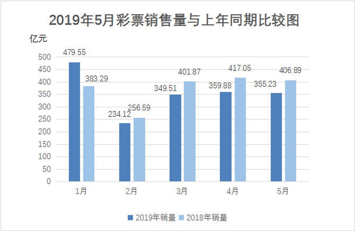澳门彩门彩票有限公司地址:代谢变差的6个表现