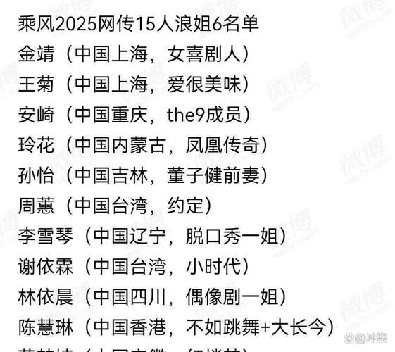 2023新澳免费精准资料:浪姐成团名单