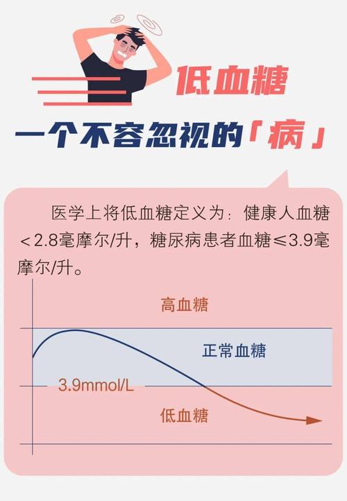 澳门彩资科全部舆com:低血糖伤害按秒算