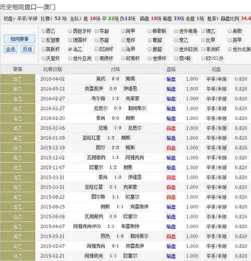 澳彩资料大全正版资料下载官网:3起高考网络谣言案